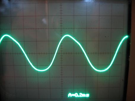 Guitar amp distortion 1