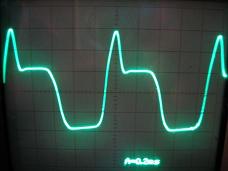 Guitar amp distortion 3